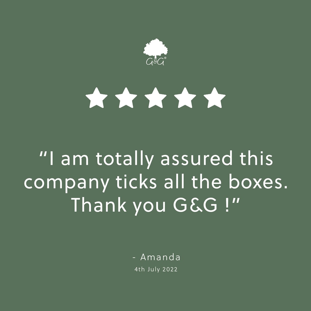 GA709-magnesium-citrate-REVIEW