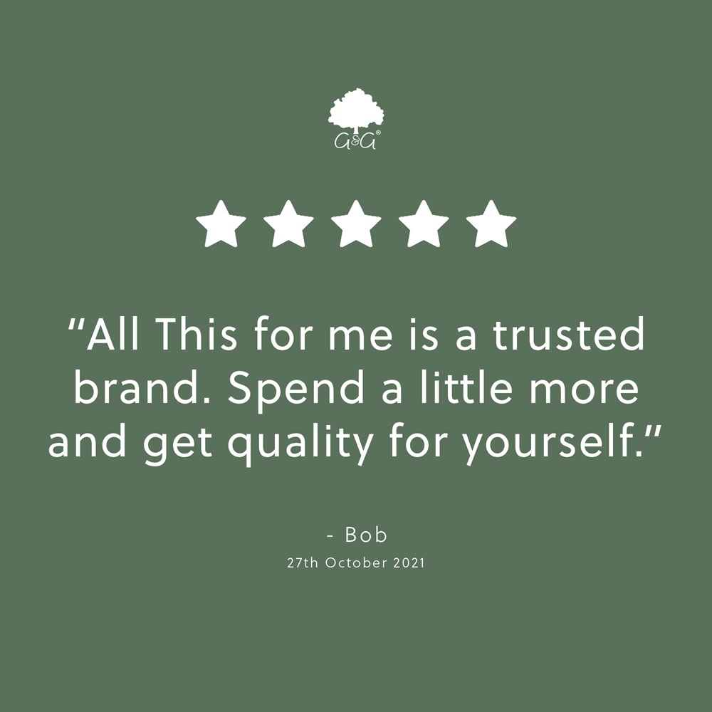 Витамин В6 (Пиридоксин) - VITAMIN B6 100MG - 120 капсул — изображение 6